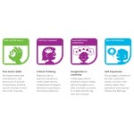 Masuta Canion Multinivel pentru Trenulete si Masinute Step2 - Set Deluxe Canyon Train Road and Track table